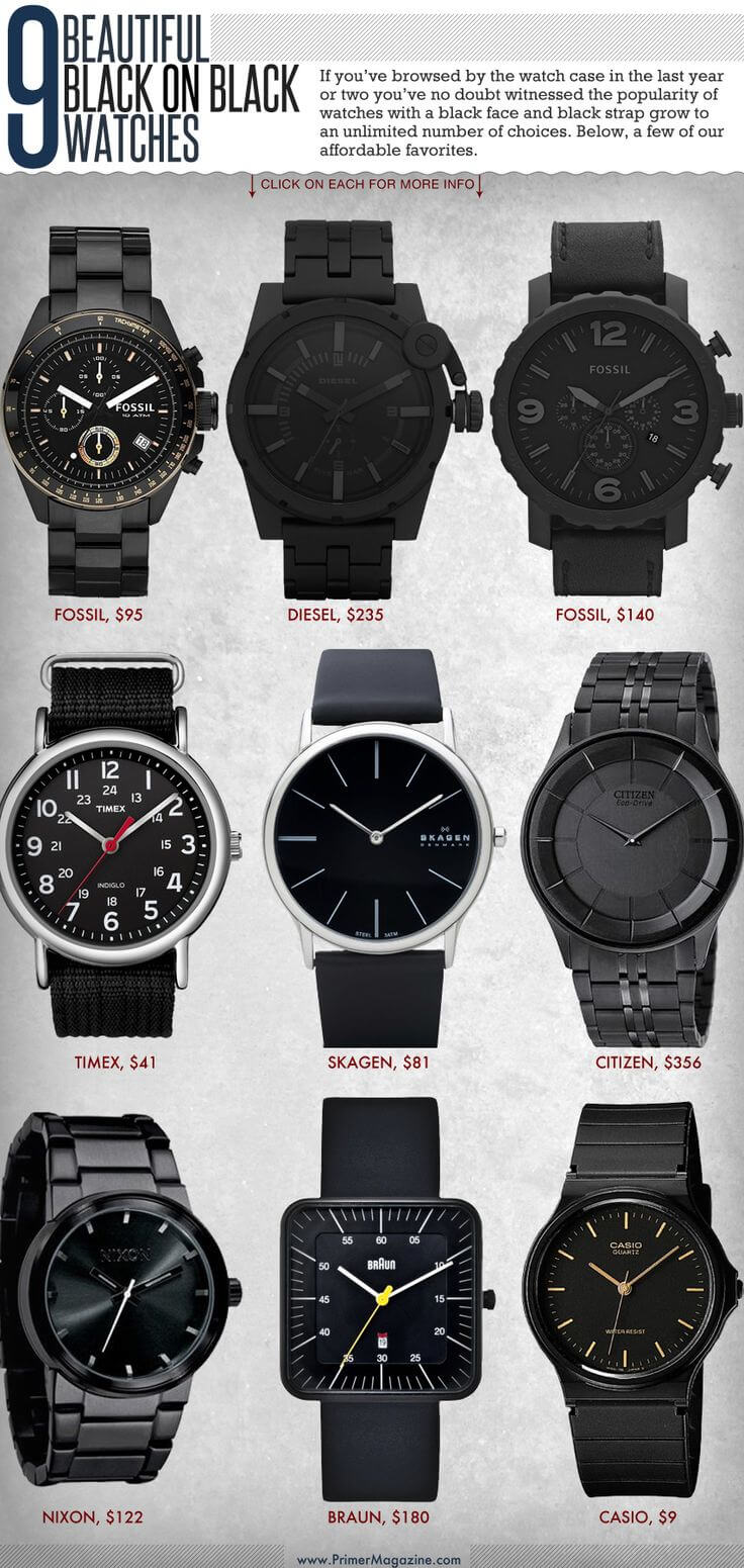 Our favorite watches for sexy guys