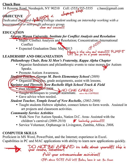 Rejected Resumes Your First Time College Magazine