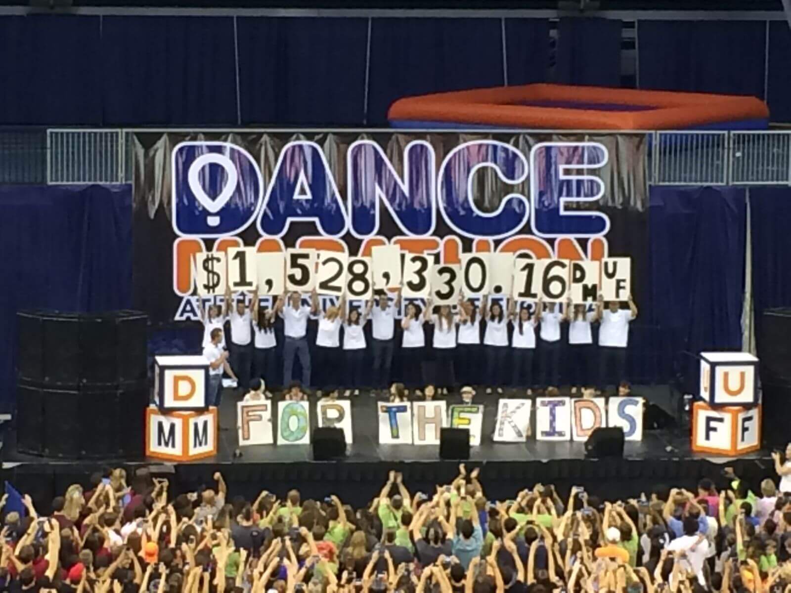 University Of Florida Events Calendar