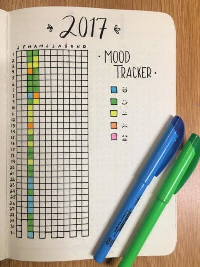 mood tracker