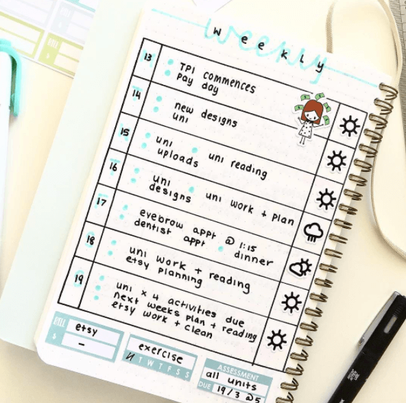 bullet journal