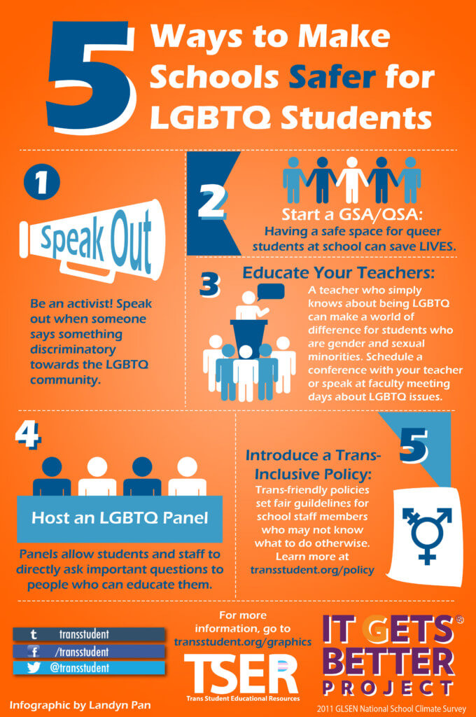 5 Ways to Make Schools Safer for LGBTQ Students