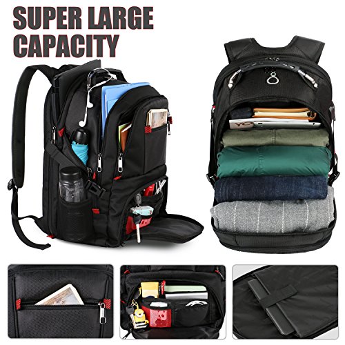 Cm S 10 Best Backpacks For College College Magazine