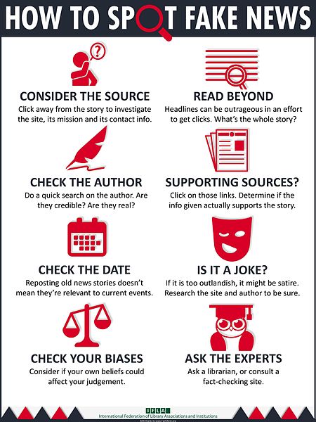 how to avoid fake news