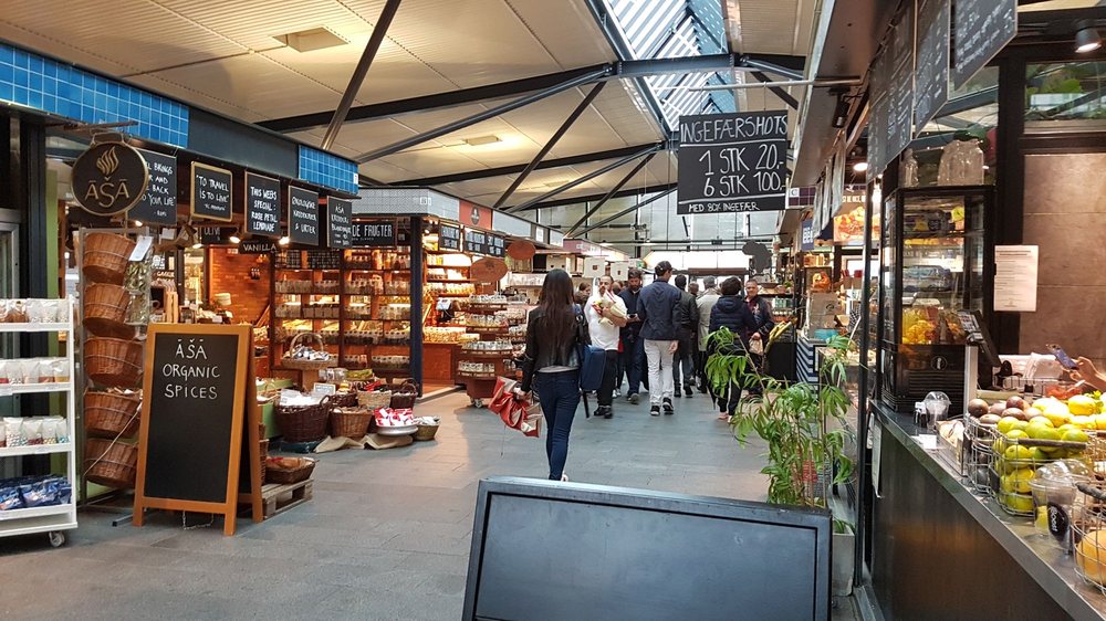 things to do in Copenhagen