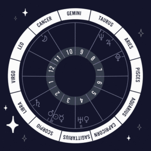 astrology