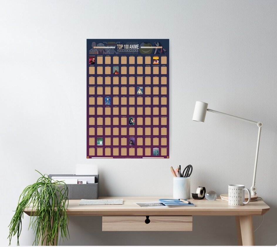 desk with anime scratch off poster 