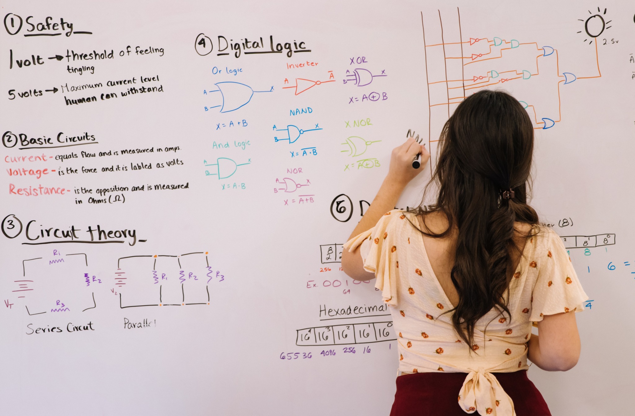 Community College Professor writing equations on the white board
