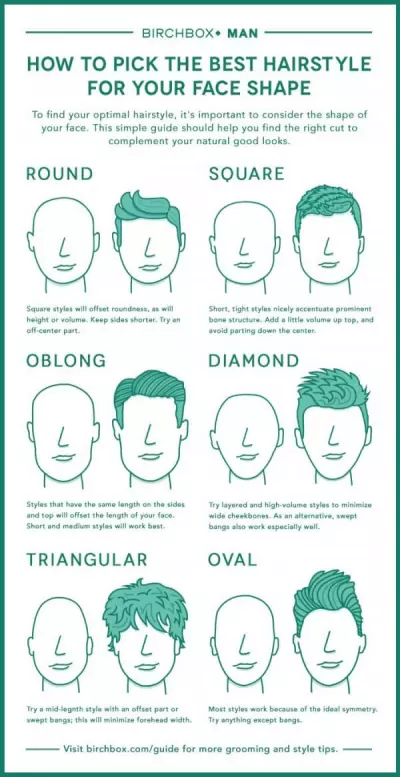 Sexy guys know how to style their hair.